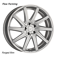 LS Wheels Flow Forming RC10